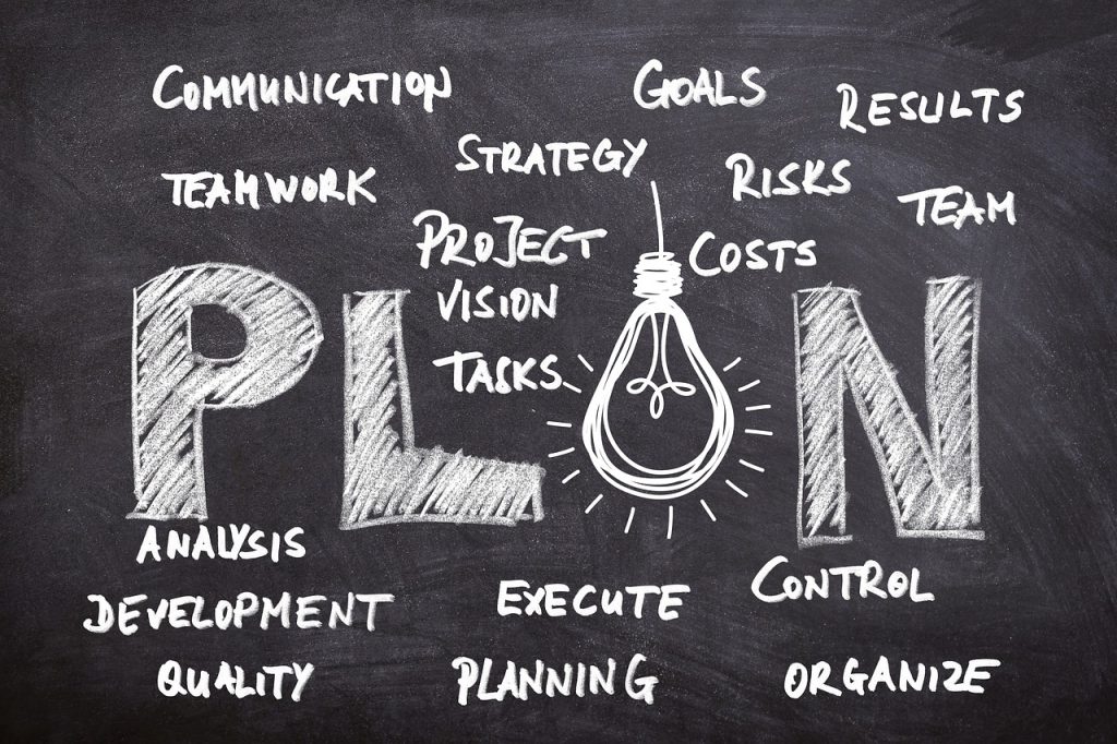 Bei Promobildertexte ist der Marketing-Business Plan ausschlaggebend und dieser wird hier skizziert.